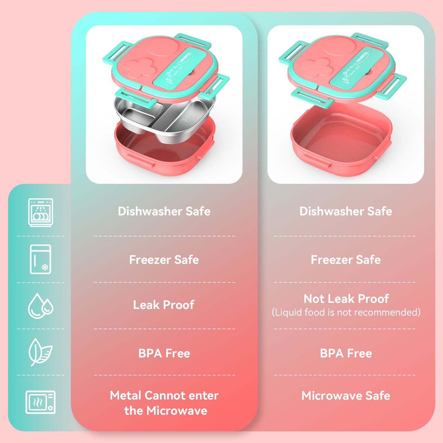 PEDECO Bento Box for Kids Stainless Steel - 3-Compartment - Complete Lunch Set with Portable Utensil - Ideal for Children Under 10 Years Old - Dishwasher Safe & BPA-Free(Pink)